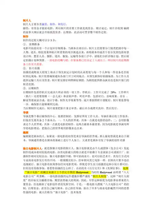 制片人