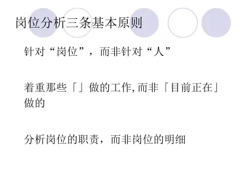 岗位描述PPT
