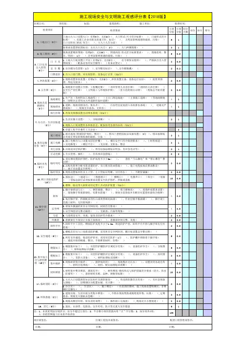 施工现场安全与文明施工观感评分表(2018版)