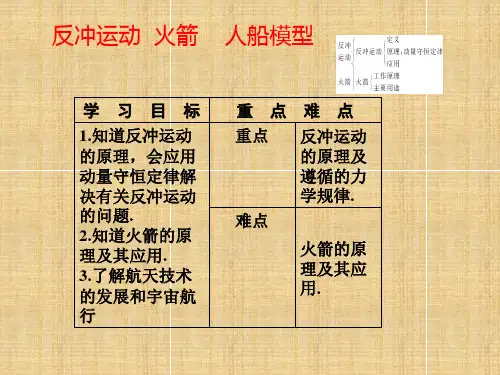 反冲运动火箭、人船模型