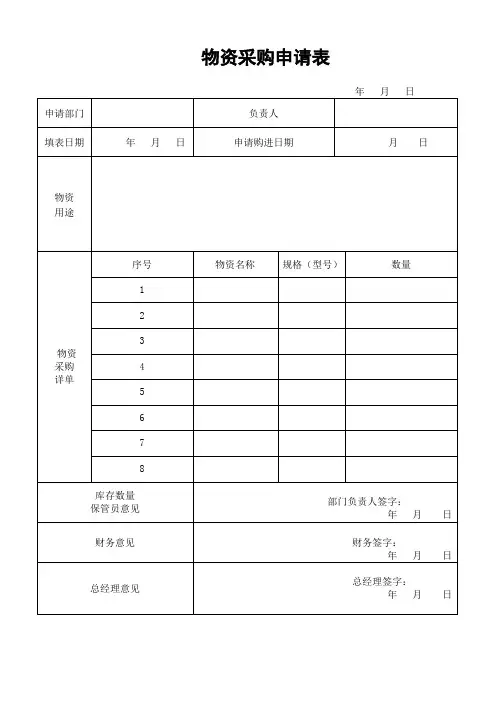 物资采购申请表