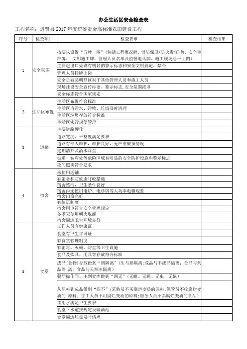 办公生活区安全检查表