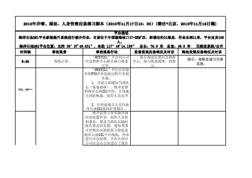 2010年井喷、溢油、人身伤害应急演习脚本(2010年11月17日10：00)(塘沽+北京,2010年11月16日稿)