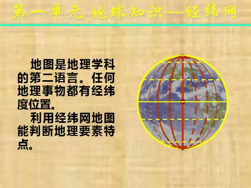 经纬网定方向定距离对称点