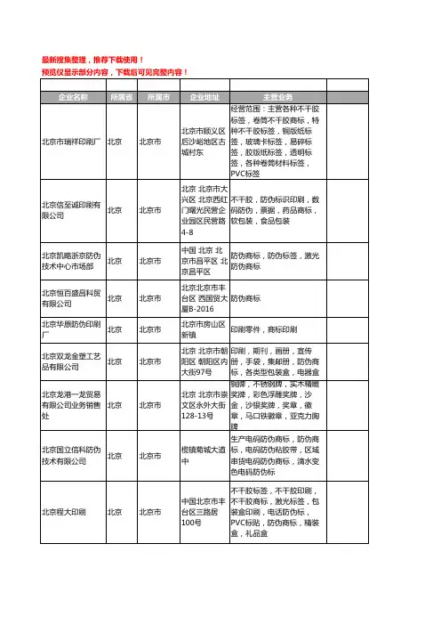 新版北京市防伪商标工商企业公司商家名录名单联系方式大全170家