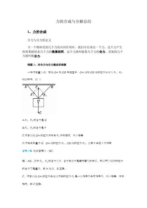 高中必修一力的合成与分解总结