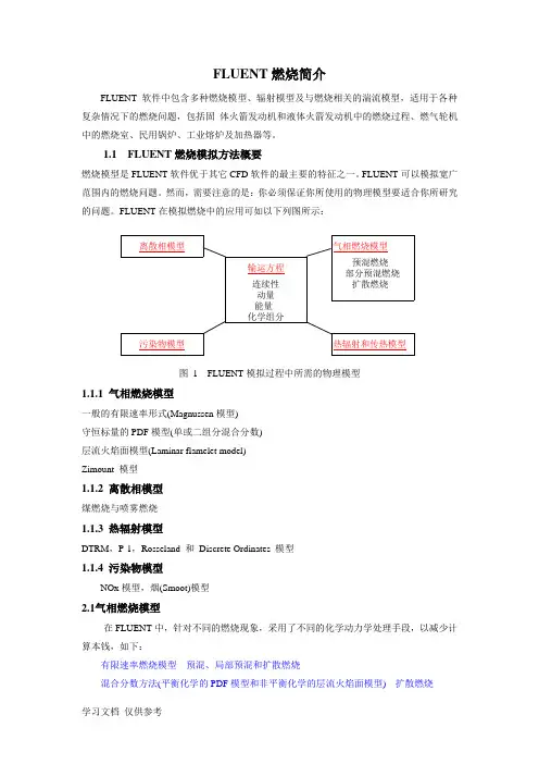 fluent燃烧简介..