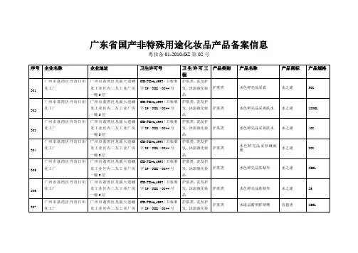 广东省国产非特殊用途化妆品产品备案资料