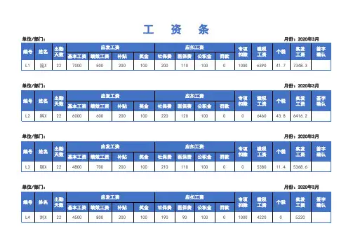 智能实用工资表