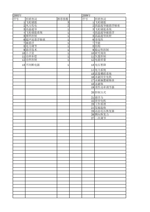 【国家自然科学基金】_飞轮储能系统_基金支持热词逐年推荐_【万方软件创新助手】_20140801