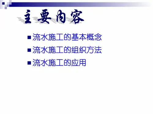 [整理版]工程施工-横道图