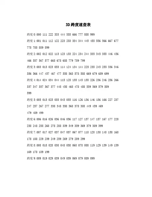 3D跨度速查表