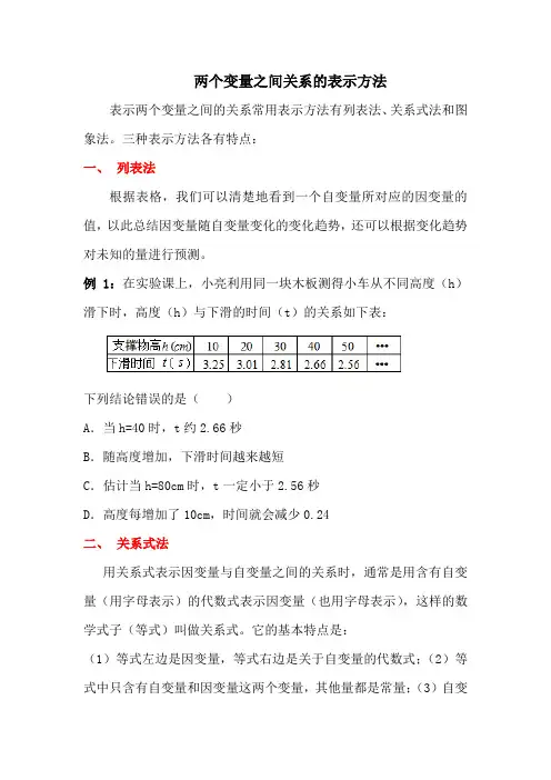 2011课标版  数学七年级(下册)第三章 变量之间的关系 两个变量之间关系的表示方法 总结梳理