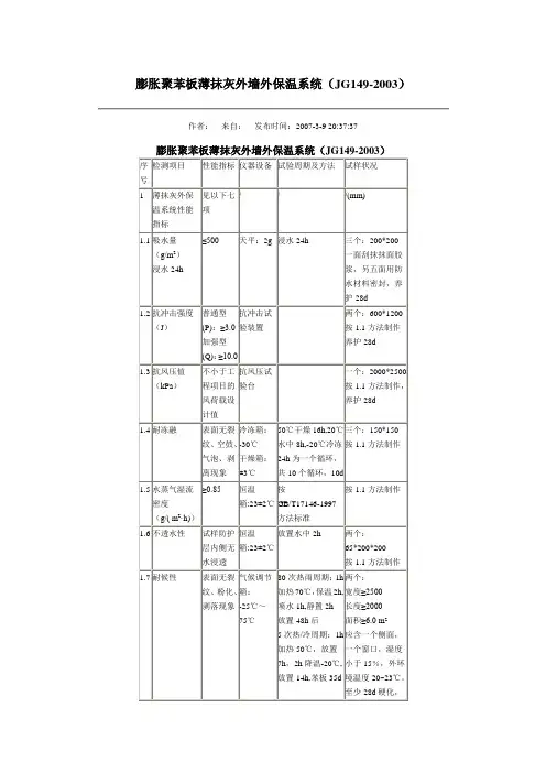 膨胀聚苯板薄抹灰外墙外保温系统(JG149-2003)