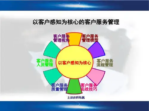 以客户感知为核心的客户服务管理(精选)