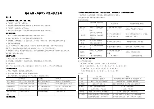 地理必修三知识点总结(湘教版)
