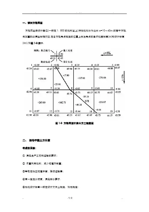 方格网计算土方例题