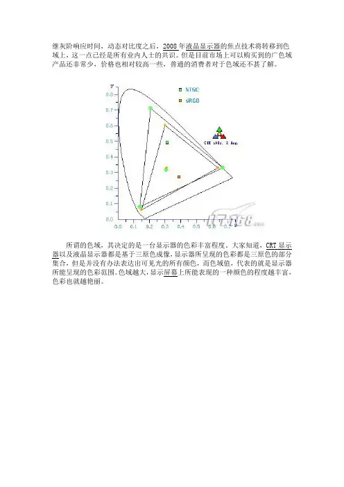 LED_BL简介