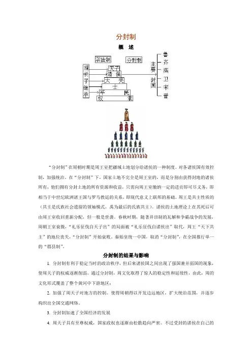 分封制