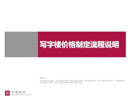 写字楼营销价格策略价格制定流程说明PPT课件