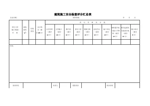 2012建筑施工安全检查评分汇总表1