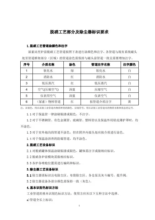 工业管道颜色及标识规范 3
