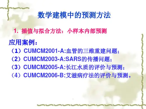 数学建模中的预测方法:时间序列分析模型