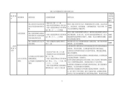 港口安全监督检查主要内容和方法