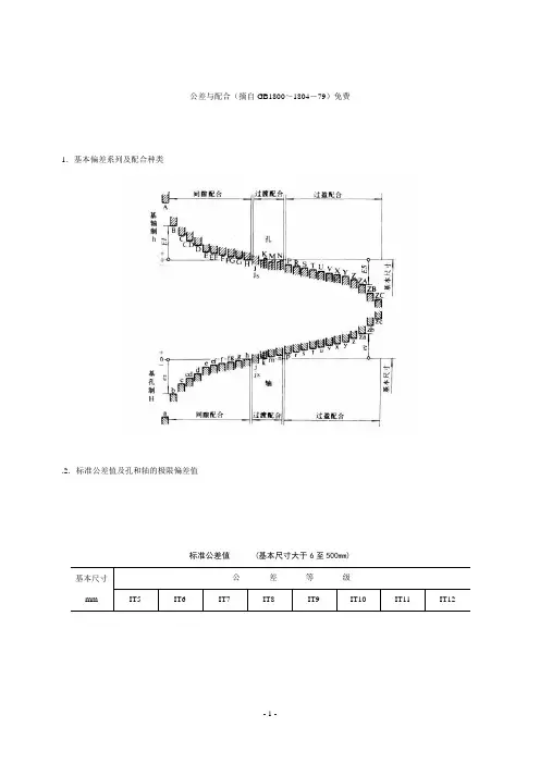 公差与配合标准表【免费】
