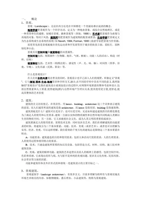 景观建筑学概论1