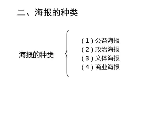 海报的种类