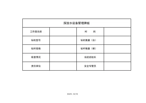煤矿探放水牌板