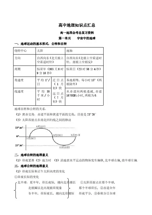 高中地理知识点汇总