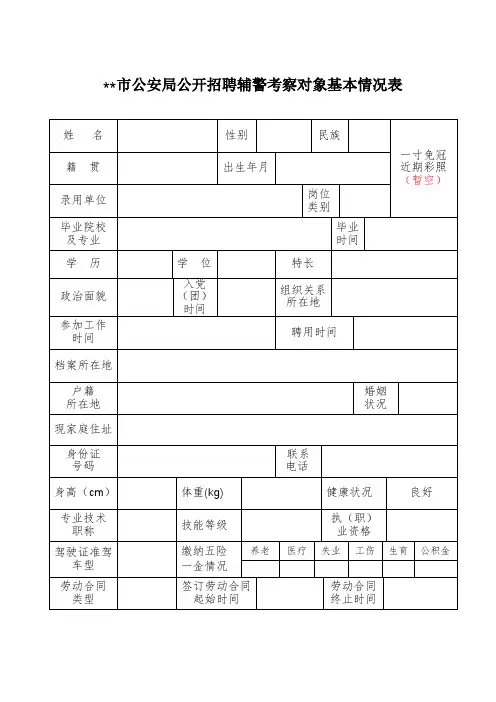 XX市公安局公开招聘辅警考察对象基本情况表【模板】