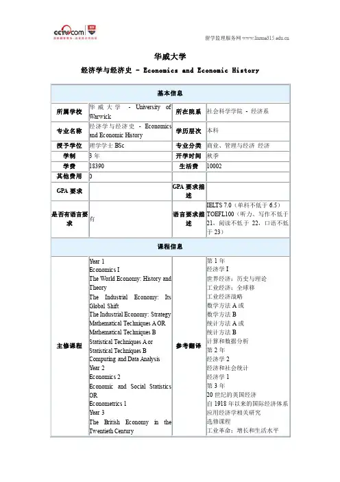华威大学经济学与经济史本科专业申请