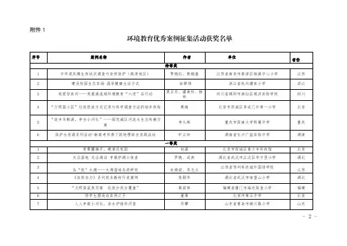 环境教育优秀案例征集活动获奖名单