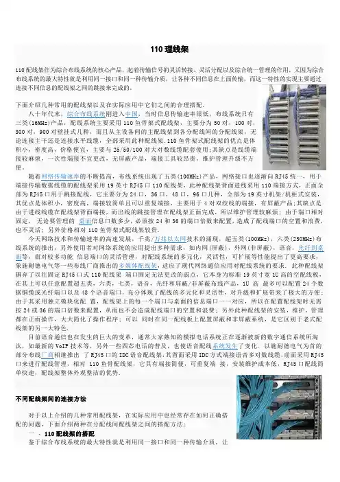 110理线架