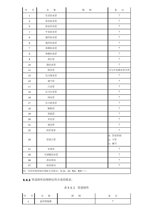 管道、阀门图例