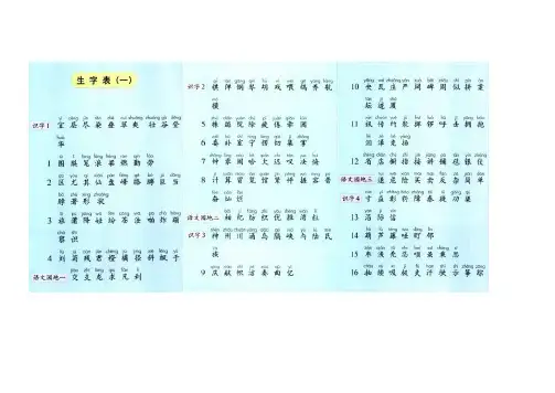 人教版小学二年级上册生字表(一、二类生字)