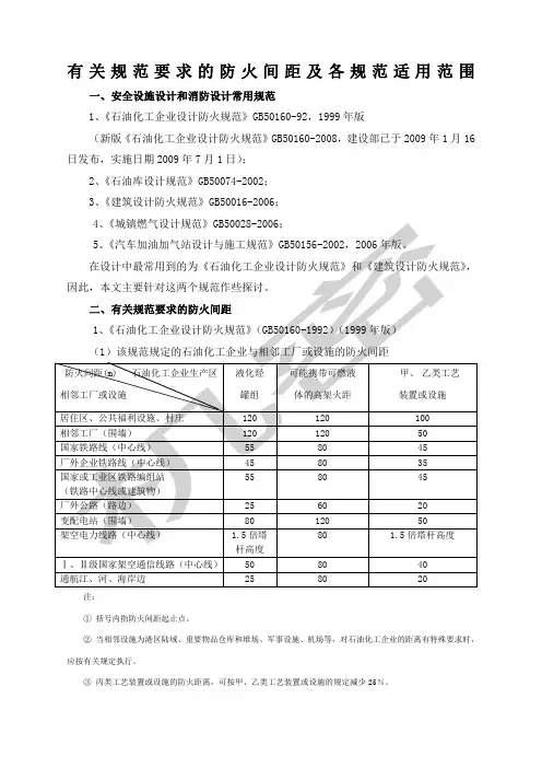 有关规范要求的防火间距及各规范适用范围