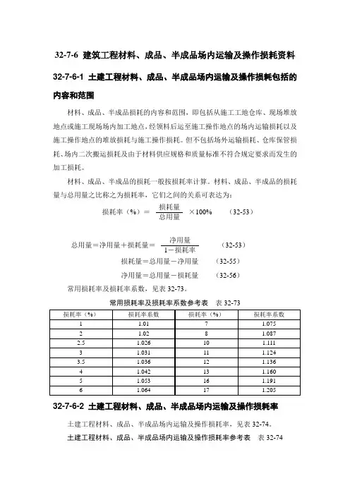 建筑工程材料、成品、半成品场内运输及操作损耗资料
