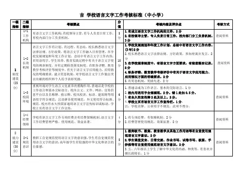 中小学达标校评估标准