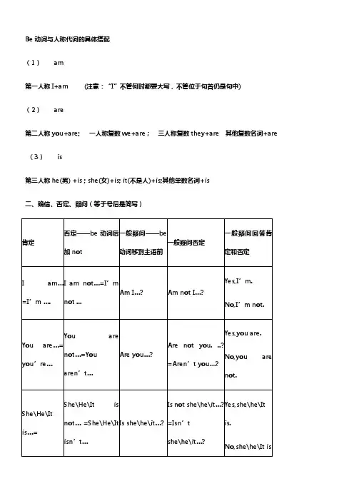 Be动词与人称代词的具体搭配