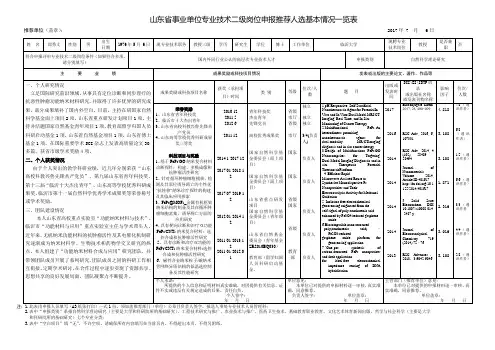 山东事业单位专业技术二级岗位申报推荐人选基本情况一览表