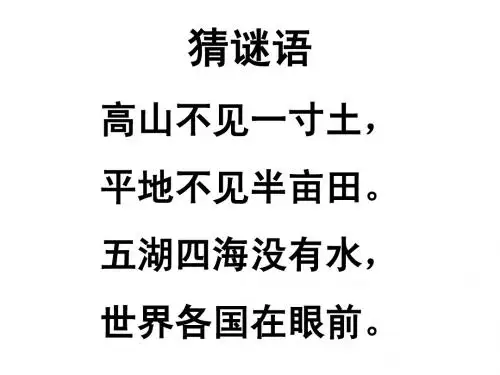 七年级上册地图的基本要素