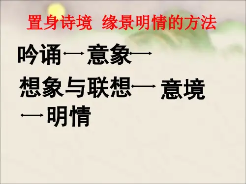 自用《春江花月夜》6+1