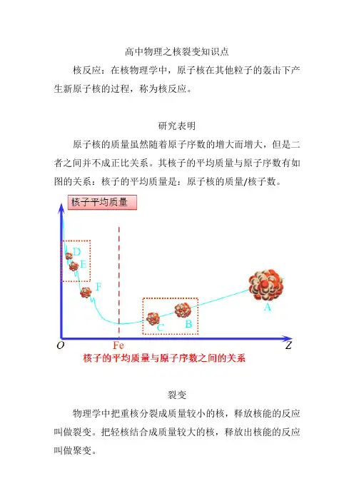 高中物理之核裂变知识点