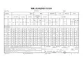 GBT50107-2010混凝土抗压强度评定记录