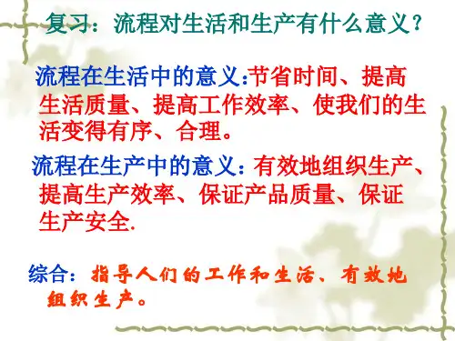 通用技术课件：流程的设计(第一课时)