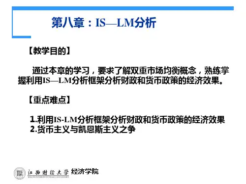 ISLM模型(1)